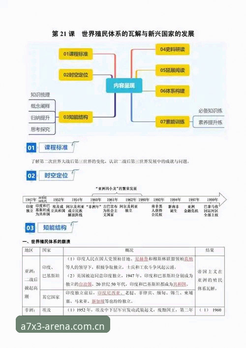 最新B体育安全吗 资深用户分享:皇家社会后防补强新思路,在B体育平台洞察迪奥戈·莱特转会动态